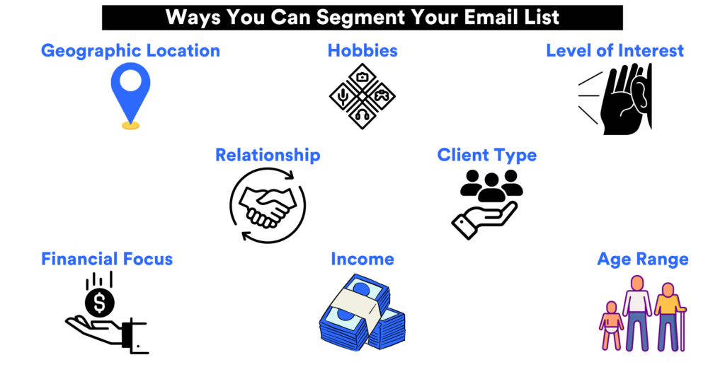 segmenting your users