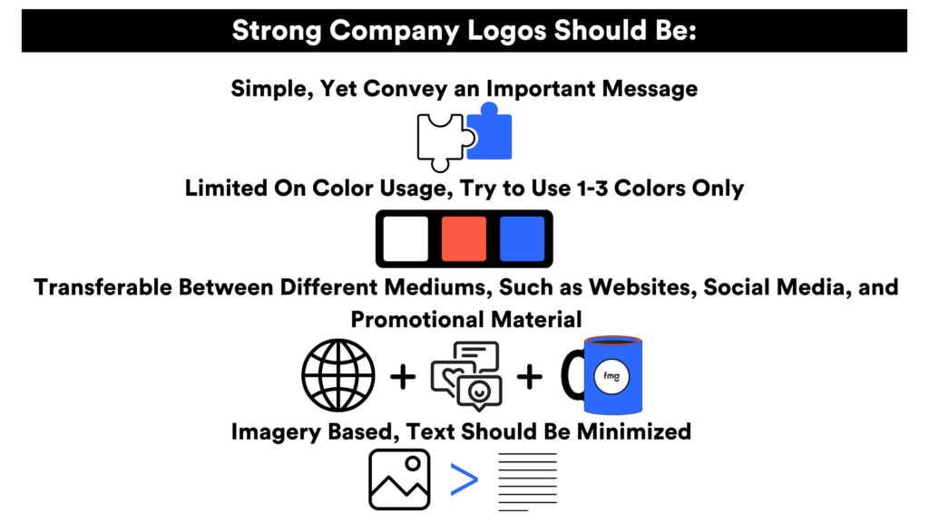 what strong company logos should be like