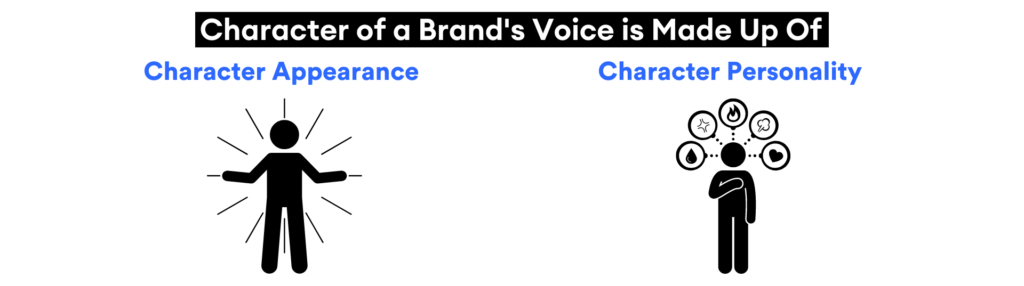 character of a brand's voice