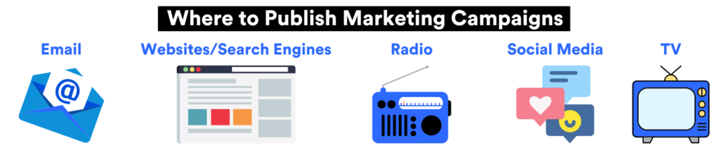 where to publish campaigns