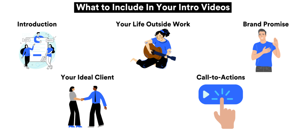 what to include in intro videos