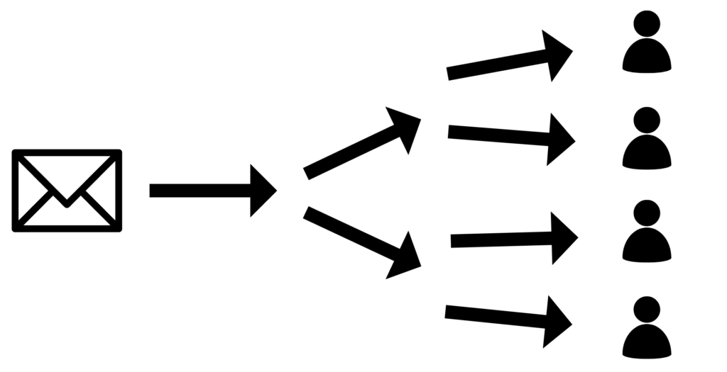 Automated email messaging