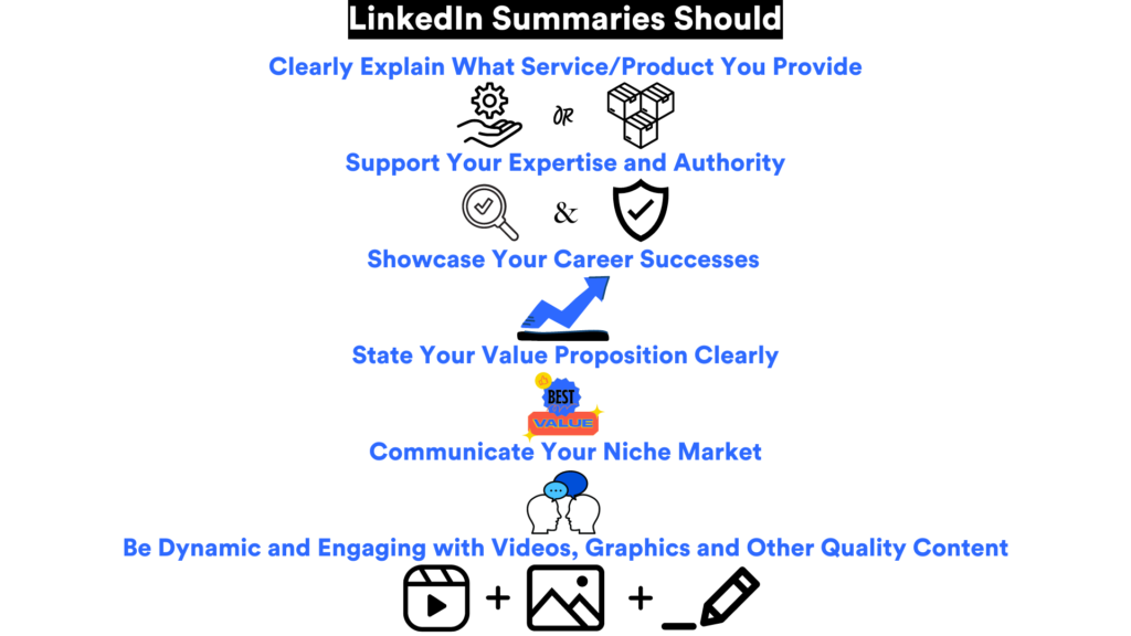 what linkedin summaries should provide