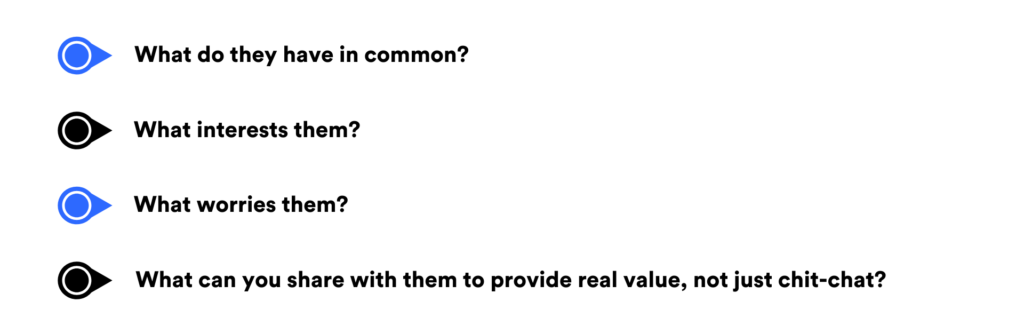 bullet list examples of questions