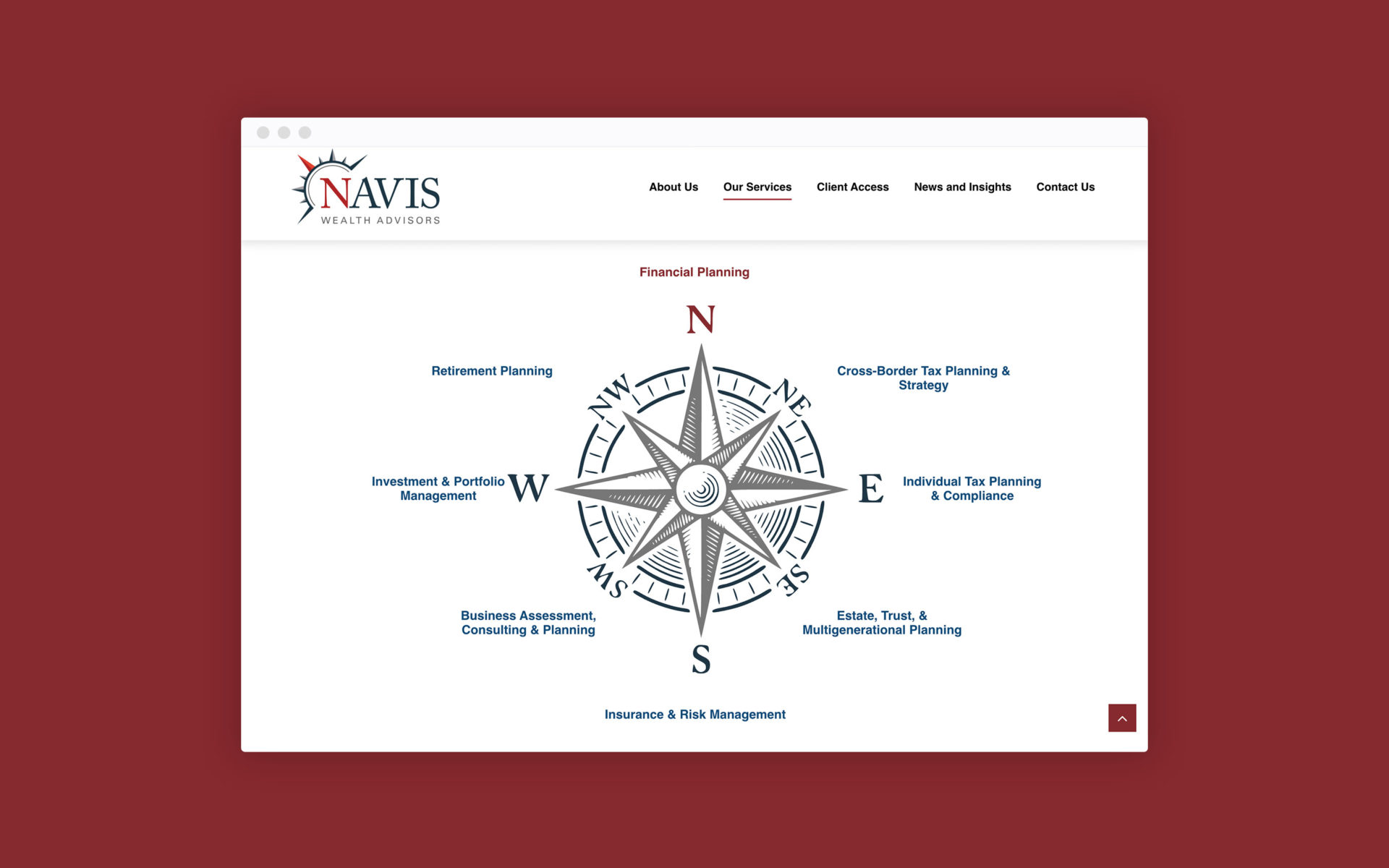 Navis Wealth Advisors showing off their services