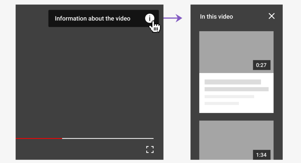 YouTube end screen with a way to find out more info