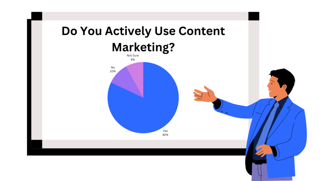 Infographic for content marketing