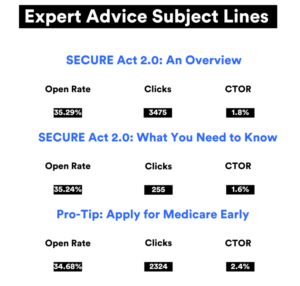 expert advice based subject lines