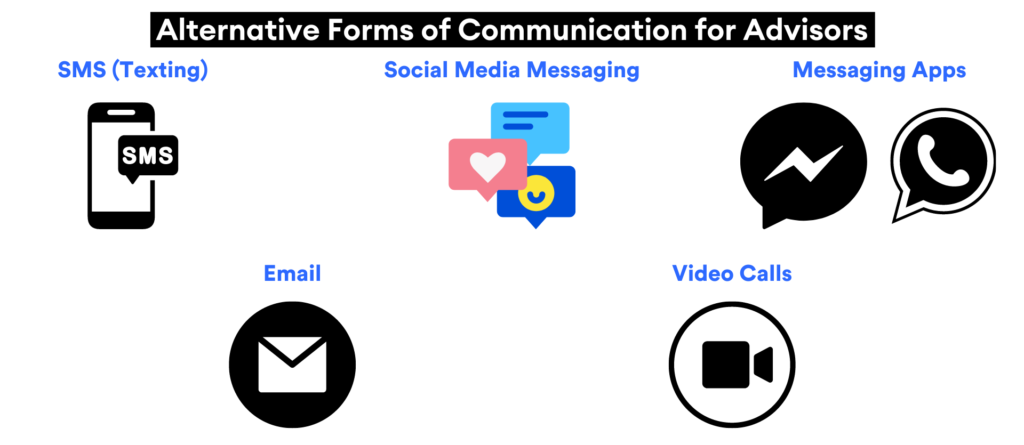 alternative forms of communication for advisors