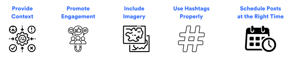 How to Repurpose Content for Social Media: