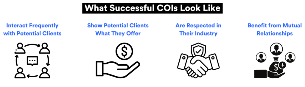 What Successful COIs Look Like