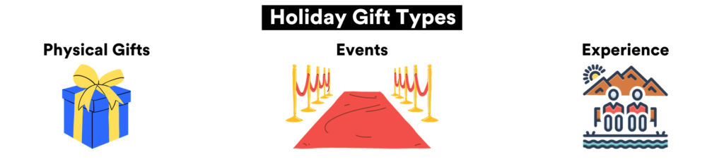 gift types for advisor clients