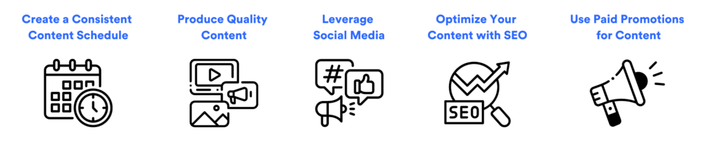 5 Ways to Increase Content Visibility for Financial Advisors